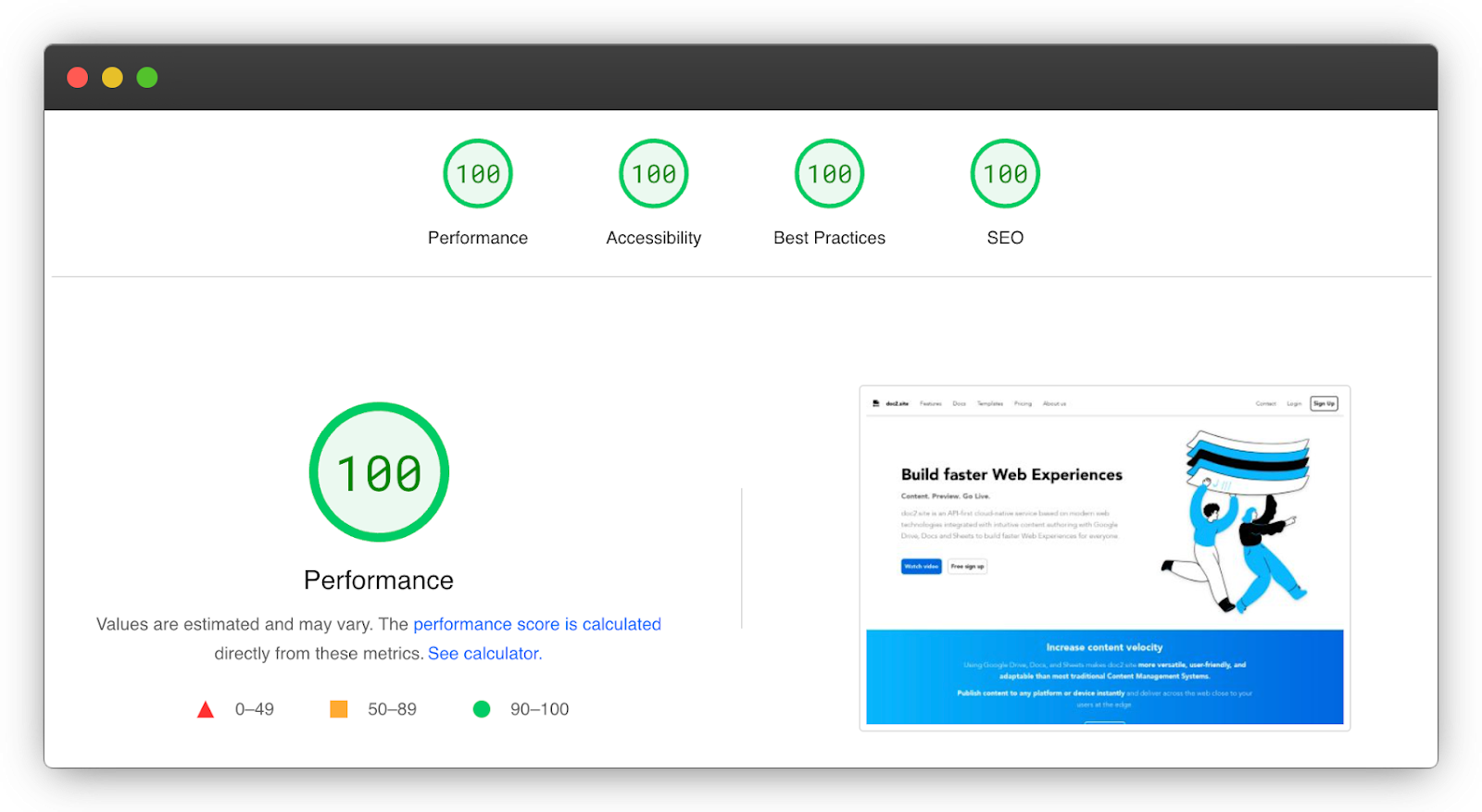 doc2.site pagespeed insights